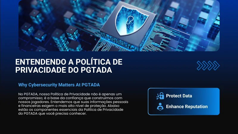 Entendendo a Política de Privacidade do PGTADA 1